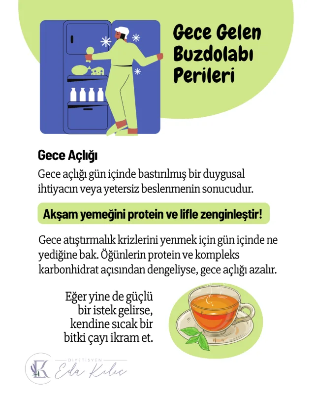 Bilgi kartı: Gece açlığına karşı akşam yemeğini protein ve lifle zenginleştirme önerisi